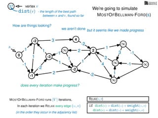 RELAX(u,v)
if dist(v) > dist(u) + weight(u, v)
dist(v) = dist(u) + weight(u, v)
In each iteration we RELAX every edge (u, v)
MOSTOFBELLMAN-FORD runs |V | iterations,
dist(v)
37 vertex v
s
(in the order they occur in the adjacency list)
0
∞
∞
∞
∞
∞
3
1
1
1
4
-2
2
2
-2
-1
1
1
-1
1
3 -1
-1
2
1
-2
1
We’re going to simulate
MOSTOFBELLMAN-FORD(s)
- the length of the best path
between s and v, found so far
-1
4
-3
-2
-2
2
How are things looking?
but it seems like we made progresswe aren’t done
does every iteration make progress?
 
