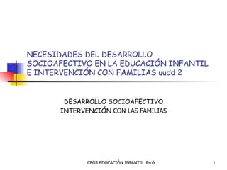 NECESIDADES DEL DESARROLLO SOCIOAFECTIVO EN LA EDUCACIÓN INFANTIL E INTERVENCIÓN CON FAMILIAS uudd 2 DESARROLLO SOCIOAFECTIVO INTERVENCIÓN  CON LAS FAMILIAS 