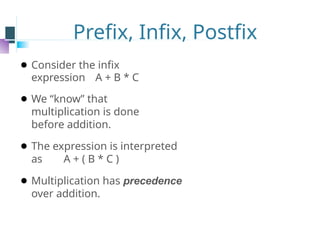 Prefix, Infix, Postfix
⚫ Consider the infix
expression A + B * C
⚫ We “know” that
multiplication is done
before addition.
⚫ The expression is interpreted
as A + ( B * C )
⚫ Multiplication has precedence
over addition.
 