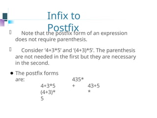 Infix to
Postfix
⚫ Note that the postfix form of an expression
does not require parenthesis.
⚫ Consider ‘4+3*5’ and ‘(4+3)*5’. The parenthesis
are not needed in the first but they are necessary
in the second.
⚫ The postfix forms
are:
4+3*5
(4+3)*
5
435*
+ 43+5
*
 
