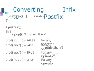 Converting Infix
to Postfix
if( s.empty() || symb !=
‘)’ )
s.push( c );
else
s.pop(); // discard the ‘(‘
prcd( ‘(‘, op ) = FALSE
prcd( op, ‘(’ ) = FALSE
for any
operator
for any
operator
other than ‘(’
prcd( op, ‘)’ ) = TRUE for any
operator
other than ‘(‘
prcd( ‘)’, op ) = error for any
operator.
 