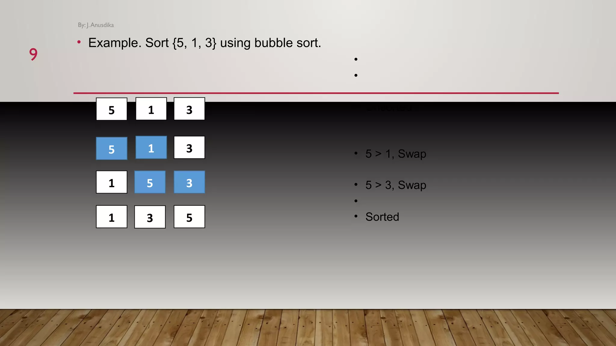 • Example. Sort {5, 1, 3} using bubble sort. • • • Unsorted • 5 > 1, Swap • 5 > 3, Swap • • Sorted 5 1 3 5 1 3 5 31 1 3 5 By: J.Anusdika 99 