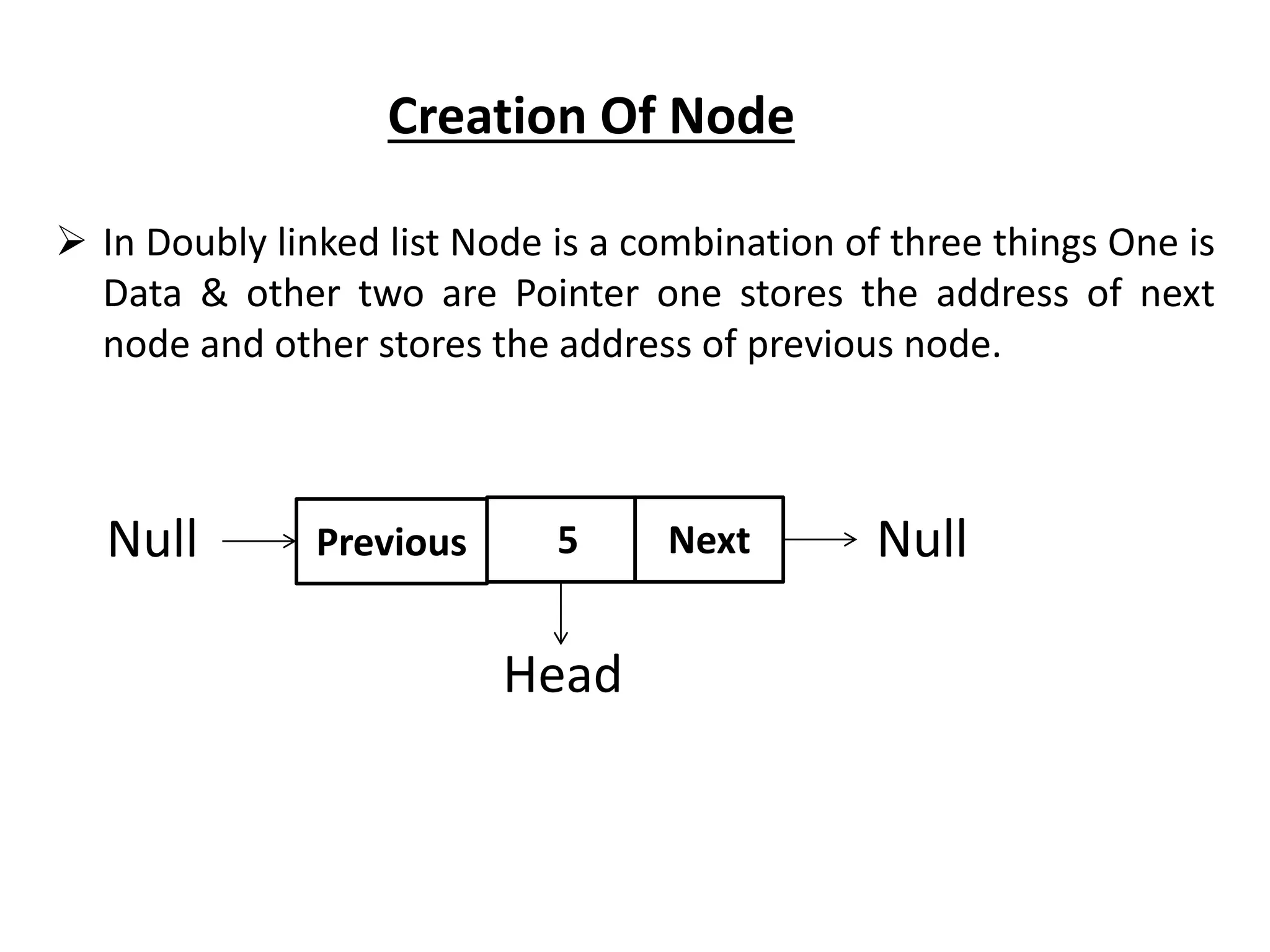 Creation Of Node
 In Doubly linked list Node is a combination of three things One is
Data & other two are Pointer one stores the address of next
node and other stores the address of previous node.
Null Null
Head
5 Next
Previous
 