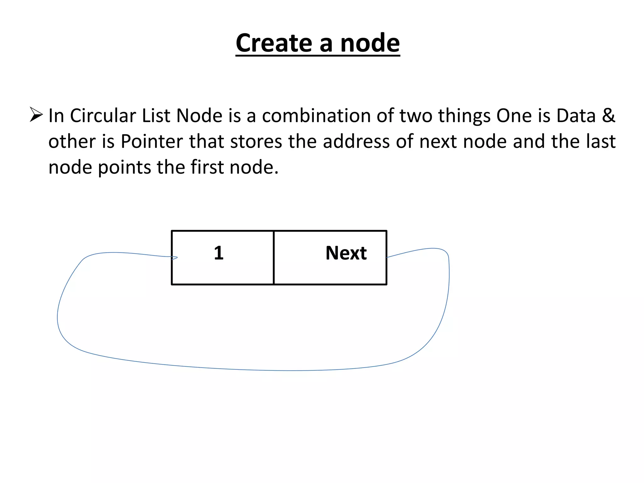 Create a node
In Circular List Node is a combination of two things One is Data &
other is Pointer that stores the address of next node and the last
node points the first node.
1 Next
 