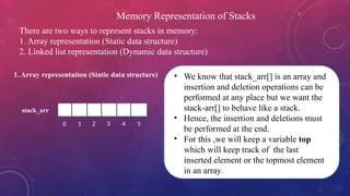 data structures with algorithms vtu 2023 notes.pptx