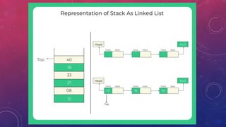 data structures with algorithms vtu 2023 notes.pptx