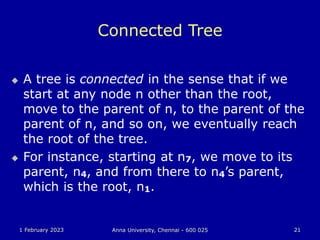1 February 2023 Anna University, Chennai - 600 025 21
Connected Tree
 A tree is connected in the sense that if we
start at any node n other than the root,
move to the parent of n, to the parent of the
parent of n, and so on, we eventually reach
the root of the tree.
 For instance, starting at n7, we move to its
parent, n4, and from there to n4’s parent,
which is the root, n1.
 