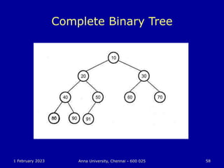 1 February 2023 Anna University, Chennai - 600 025 58
Complete Binary Tree
 