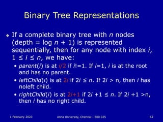 1 February 2023 Anna University, Chennai - 600 025 62
Binary Tree Representations
 If a complete binary tree with n nodes
(depth = log n + 1) is represented
sequentially, then for any node with index i,
1 ≤ i ≤ n, we have:
• parent(i) is at i/2 if i!=1. If i=1, i is at the root
and has no parent.
• leftChild(i) is at 2i if 2i ≤ n. If 2i > n, then i has
noleft child.
• rightChild(i) is at 2i+1 if 2i +1 ≤ n. If 2i +1 >n,
then i has no right child.
 