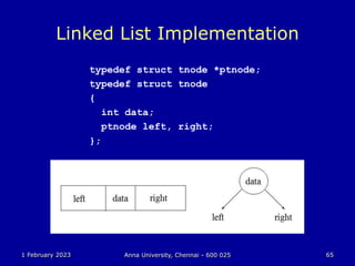 1 February 2023 Anna University, Chennai - 600 025 65
Linked List Implementation
typedef struct tnode *ptnode;
typedef struct tnode
{
int data;
ptnode left, right;
};
 