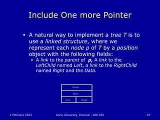 1 February 2023 Anna University, Chennai - 600 025 67
Include One more Pointer
 A natural way to implement a tree T is to
use a linked structure, where we
represent each node p of T by a position
object with the following fields:
 A link to the parent of p, A link to the
LeftChild named Left, a link to the RightChild
named Right and the Data.
Parent
Data
Left Right
 