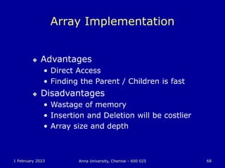 1 February 2023 Anna University, Chennai - 600 025 68
Array Implementation
 Advantages
• Direct Access
• Finding the Parent / Children is fast
 Disadvantages
• Wastage of memory
• Insertion and Deletion will be costlier
• Array size and depth
 