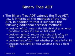 1 February 2023 Anna University, Chennai - 600 025 70
Binary Tree ADT
 The Binary Tree ADT extends the Tree ADT,
i.e., it inherits all the methods of the Tree
ADT, in addition to that it supports the
following additional accessor methods:
• position left(p): return the left child of p, an error
condition occurs if p has no left child.
• position right(p): return the right child of p, an
error condition occurs if p has no right child.
• boolean hasLeft(p): test whether p has a left child
• boolean hasRight(p): test whether p has a right
child
 