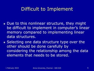 1 February 2023 Anna University, Chennai - 600 025 9
Difficult to Implement
 Due to this nonlinear structure, they might
be difficult to implement in computer’s linear
memory compared to implementing linear
data structures.
 Selecting one data structure type over the
other should be done carefully by
considering the relationship among the data
elements that needs to be stored.
 