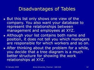 31 January 2024 Anna University, Chennai - 600 025 12
Disadvantages of Tables
 But this list only shows one view of the
company. You also want your database to
represent the relationships between
management and employees at XYZ.
 Although your list contains both name and
position, it does not tell you which managers
are responsible for which workers and so on.
 After thinking about the problem for a while,
you decide that a tree diagram is a much
better structure for showing the work
relationships at XYZ.
 