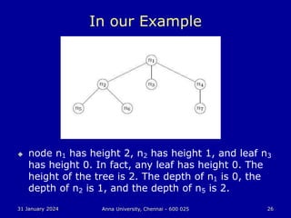 31 January 2024 Anna University, Chennai - 600 025 26
In our Example
 node n1 has height 2, n2 has height 1, and leaf n3
has height 0. In fact, any leaf has height 0. The
height of the tree is 2. The depth of n1 is 0, the
depth of n2 is 1, and the depth of n5 is 2.
 
