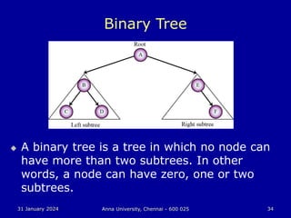 31 January 2024 Anna University, Chennai - 600 025 34
Binary Tree
 A binary tree is a tree in which no node can
have more than two subtrees. In other
words, a node can have zero, one or two
subtrees.
 