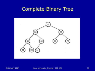 31 January 2024 Anna University, Chennai - 600 025 58
Complete Binary Tree
 
