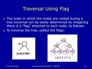 31 January 2024 Anna University, Chennai - 600 025 81
Traversal Using Flag
 The order in which the nodes are visited during a
tree traversal can be easily determined by imagining
there is a “flag” attached to each node, as follows:
 To traverse the tree, collect the flags:
 