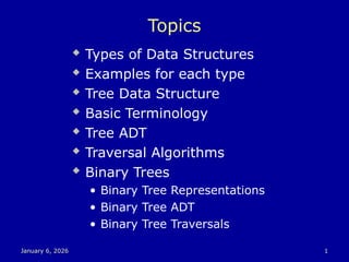 DSA PPT.................................... | PPT