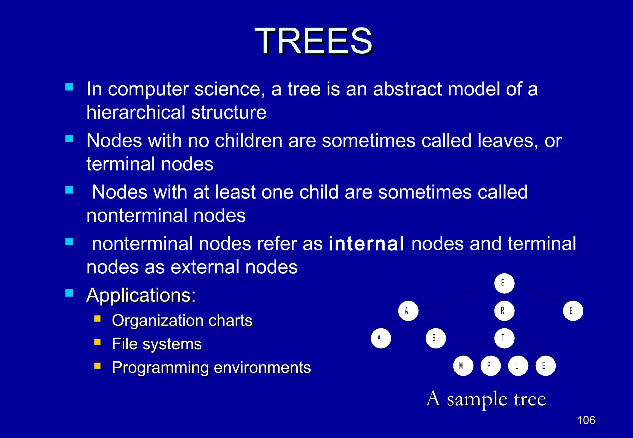 TREES
   In computer science, a tree is an abstract model of a
    hierarchical structure
   Nodes with no children are sometimes called leaves, or
    terminal nodes
    Nodes with at least one child are sometimes called
    nonterminal nodes
    nonterminal nodes refer as internal nodes and terminal
    nodes as external nodes
                                                    E
   Applications:
                                        A               R           E
       Organization charts
        File systems
                                   A       S           T

       Programming environments                M   P       L   E


                                            A sample tree
                                                                        106
 