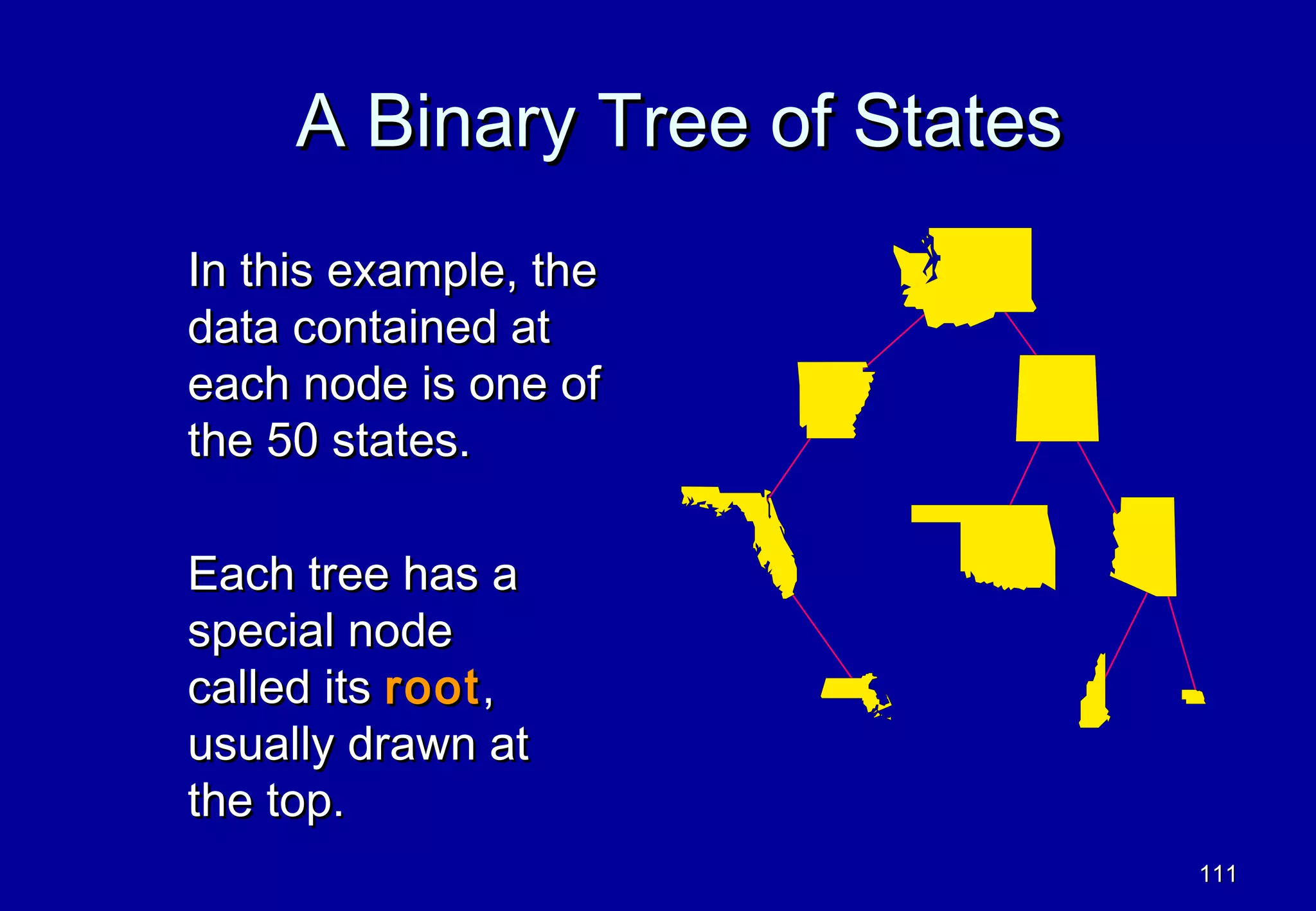 A Binary Tree of States
In this example, the
data contained at
each node is one of
the 50 states.

Each tree has a
special node
called its root ,
usually drawn at
the top.
                               111
 