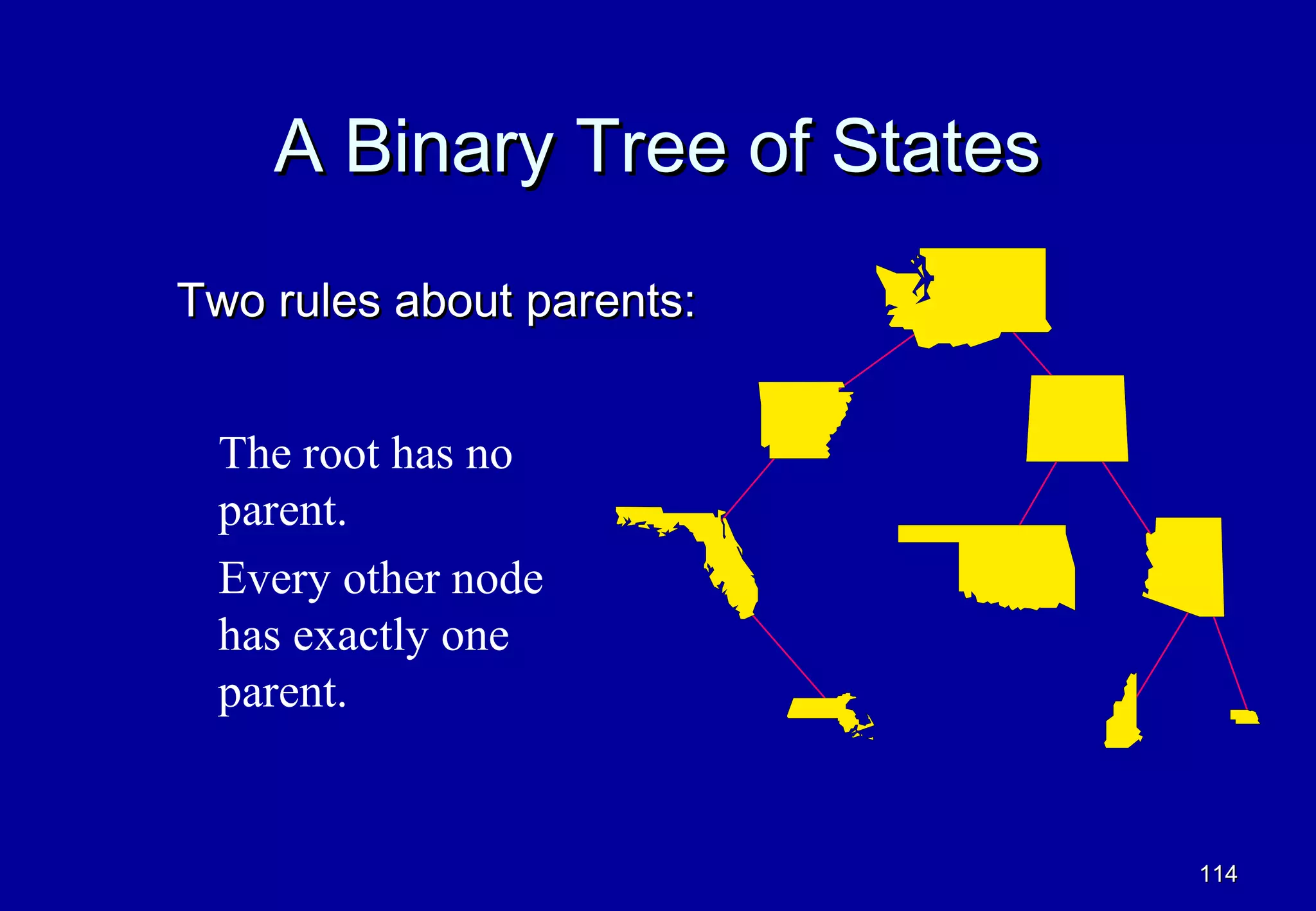 A Binary Tree of States
Two rules about parents:


 The root has no
 parent.
 Every other node
 has exactly one
 parent.


                              114
 