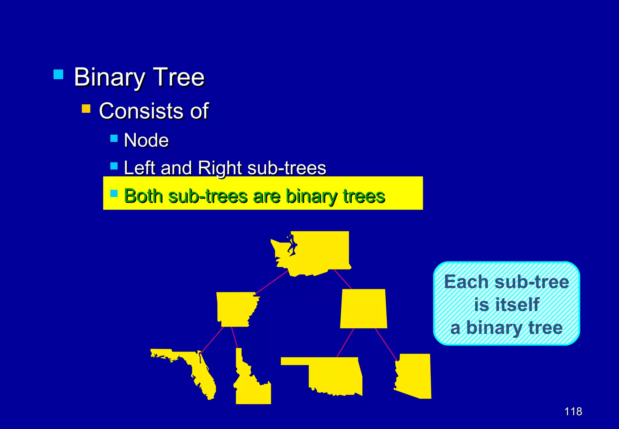    Binary Tree
       Consists of
          Node
          Left and Right sub-trees

          Both sub-trees are binary trees




                                             Each sub-tree
                                                 is itself
                                              a binary tree



                                                          118
 