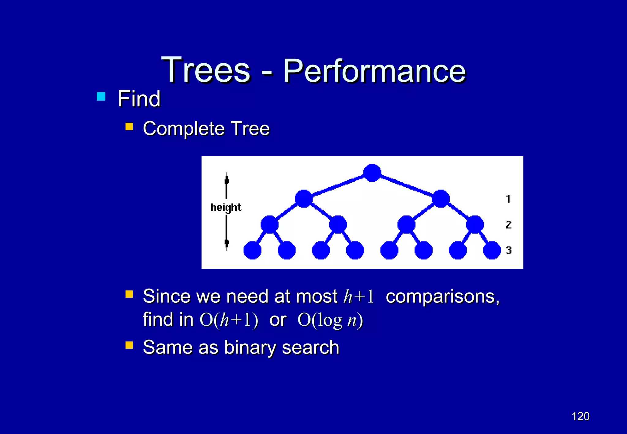 Trees - Performance
   Find
       Complete Tree




       Since we need at most h+1 comparisons,
        find in O(h+1) or O(log n)
       Same as binary search


                                                 120
 