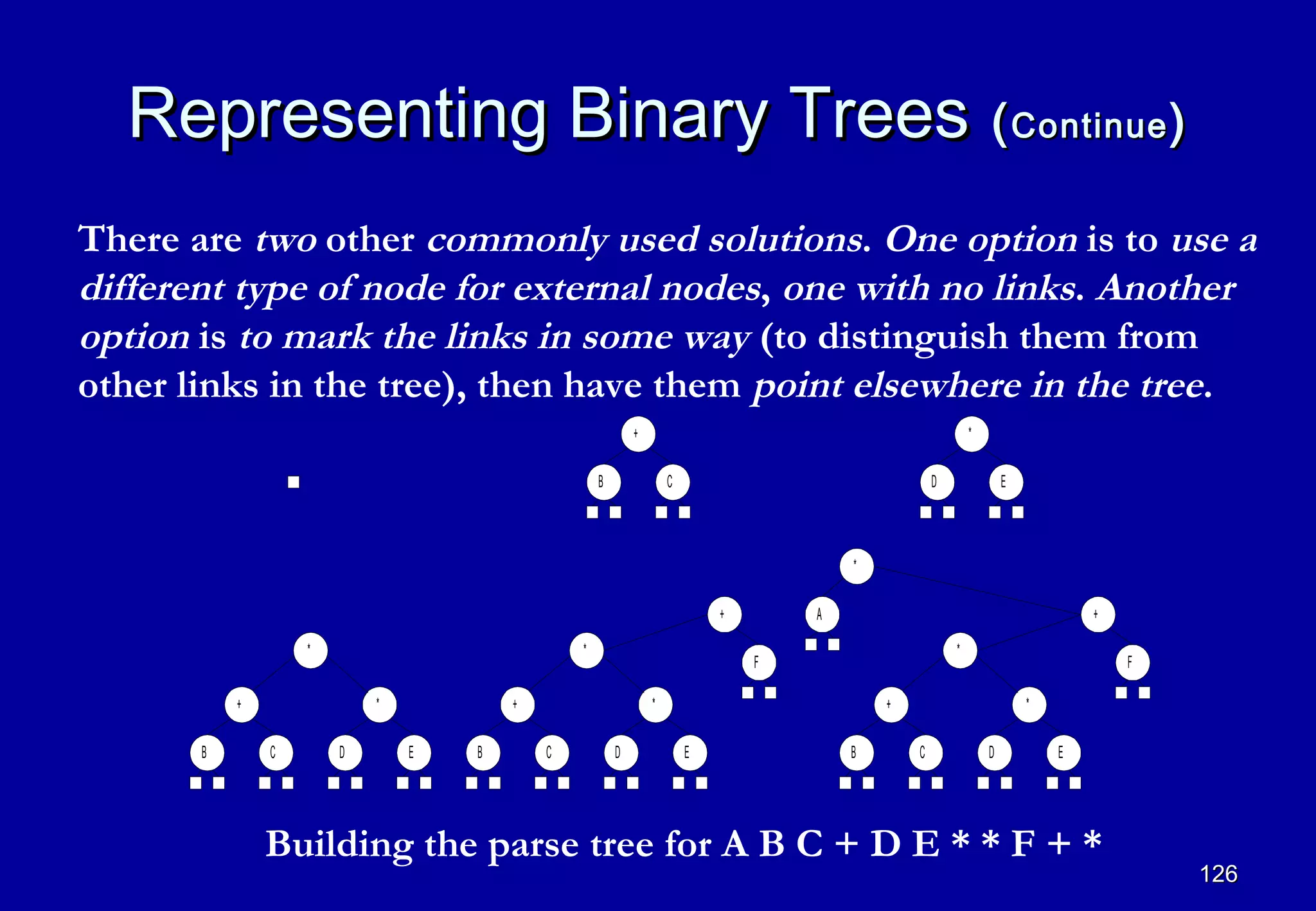 Representing Binary Trees ( Continue )
There are two other commonly used solutions. One option is to use a
different type of node for external nodes, one with no links. Another
option is to mark the links in some way (to distinguish them from
other links in the tree), then have them point elsewhere in the tree.
                                                           +                                               *

                                                   B               C                               D               E



                                                                                       *

                                                                           +       A                                           +

                   *                           *                                                       *
                                                                               F                                                   F

           +               *           +                       *                           +                           *

       B       C       D       E   B       C           D               E               B       C               D           E




               Building the parse tree for A B C + D E * * F + *
                                                                                                                                       126
 