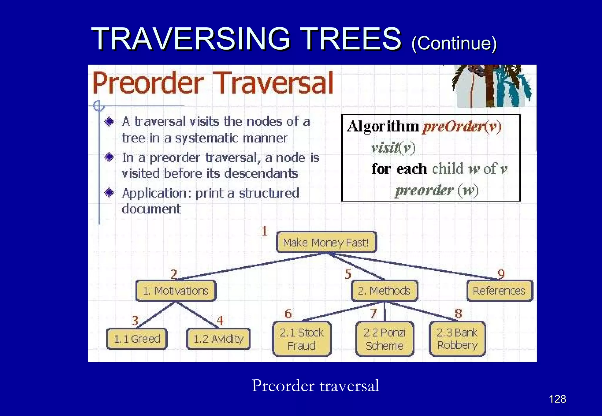 TRAVERSING TREES (Continue)




          Preorder traversal
                               128
 