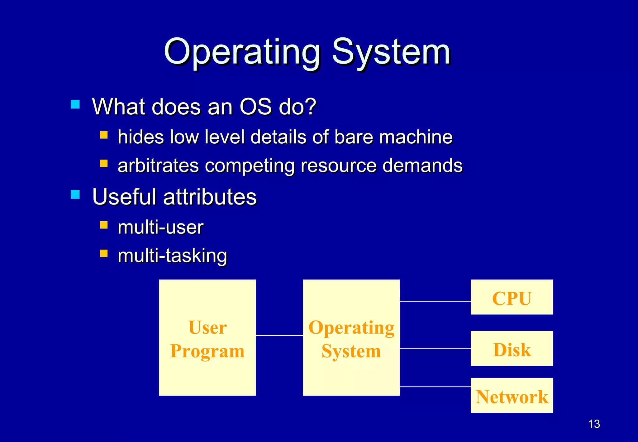 Operating System
   What does an OS do?
       hides low level details of bare machine
       arbitrates competing resource demands
   Useful attributes
       multi-user
       multi-tasking

                                                   CPU
                User         Operating
              Program         System               Disk

                                                  Network
                                                            13
 