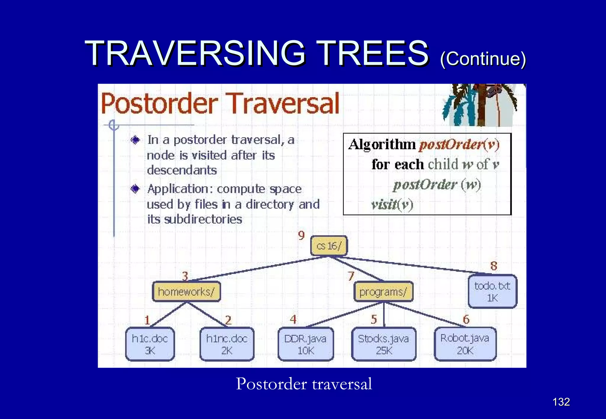 TRAVERSING TREES (Continue)




         Postorder traversal
                               132
 