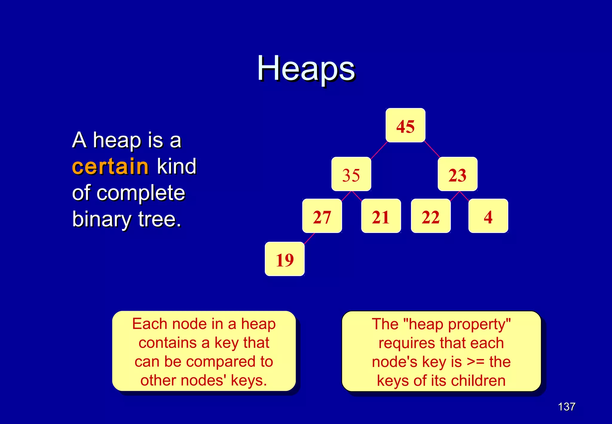 Heaps
                                             45
A heap is a
certain kind                       35                  23
of complete
binary tree.                  27        21        22        4

                         19


     Each node in a heap
     Each node in a heap                The "heap property"
                                         The "heap property"
      contains a key that
       contains a key that               requires that each
                                          requires that each
     can be compared to
      can be compared to                node's key is >= the
                                         node's key is >= the
      other nodes' keys.
       other nodes' keys.                keys of its children
                                          keys of its children
                                                                 137
 