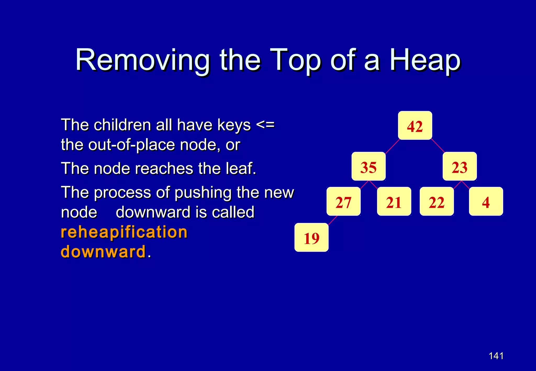 Removing the Top of a Heap
The children all have keys <=              42
the out-of-place node, or
The node reaches the leaf.           35          23
The process of pushing the new
                                  27    21    22    4
node downward is called
reheapification                19
downward .




                                                    141
 