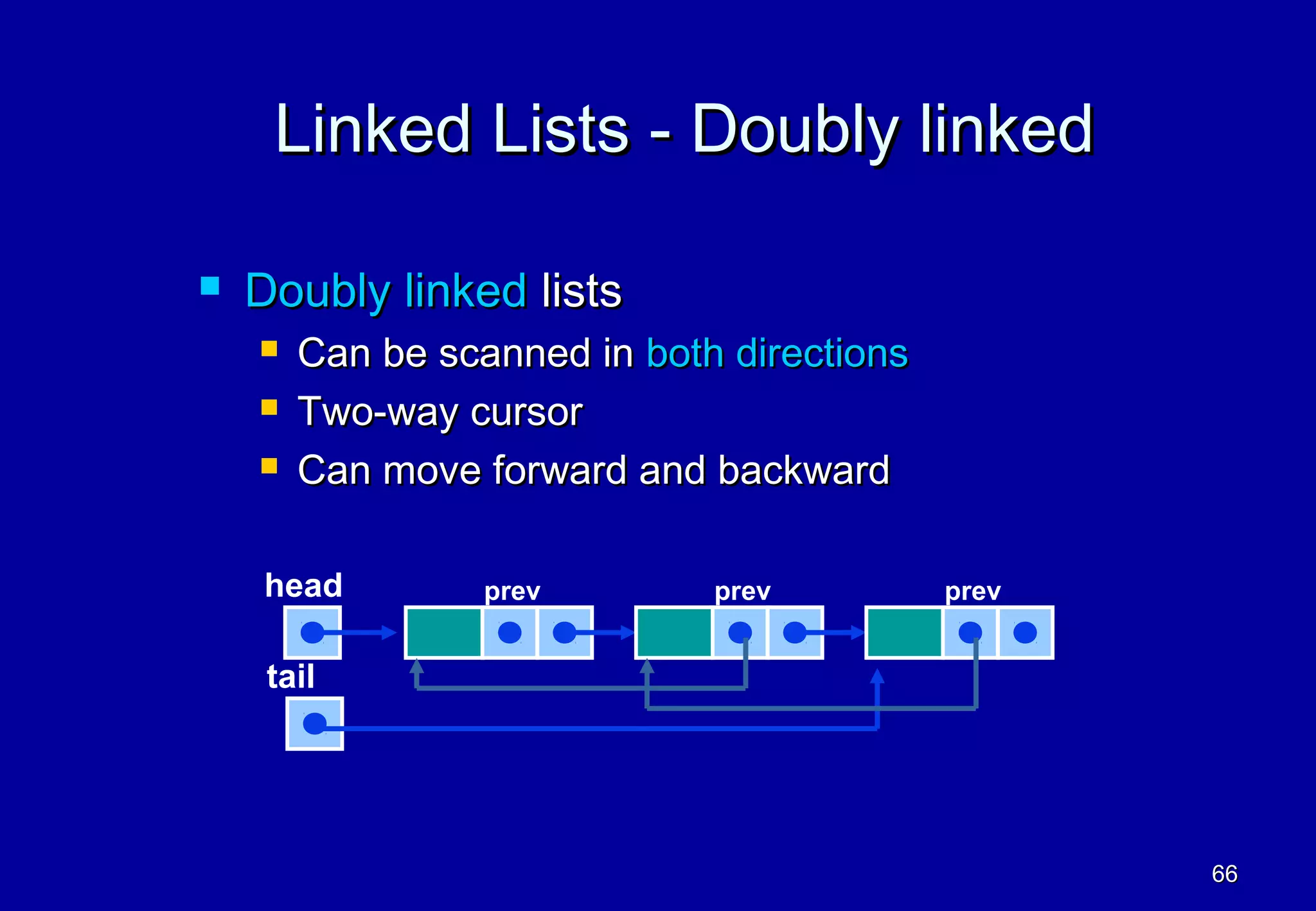 Linked Lists - Doubly linked

   Doubly linked lists
       Can be scanned in both directions
       Two-way cursor
       Can move forward and backward

     head         prev        prev          prev


     tail




                                                   66
 
