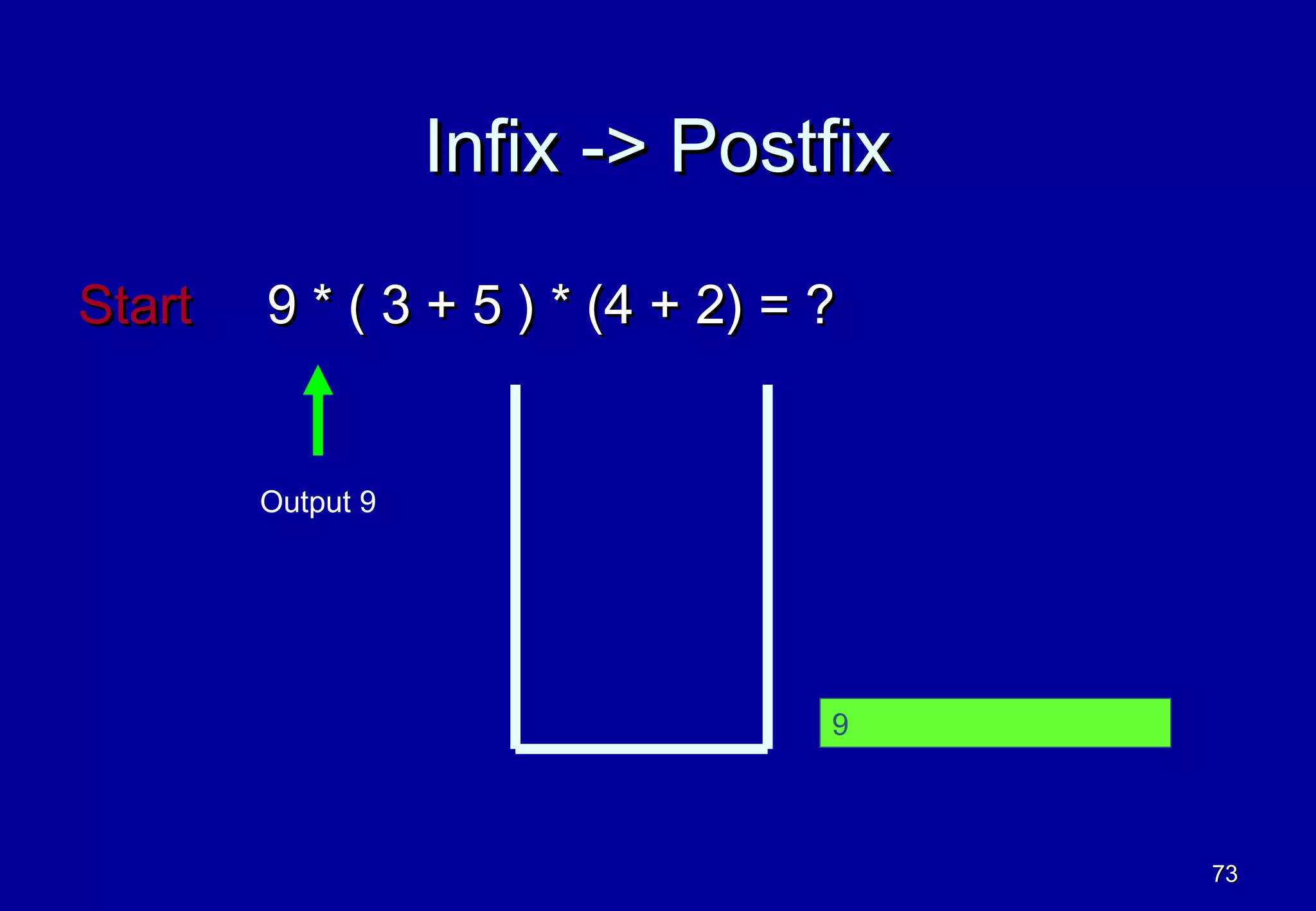 Infix -> Postfix

Start   9 * ( 3 + 5 ) * (4 + 2) = ?


        Output 9




                                  9



                                      73
 