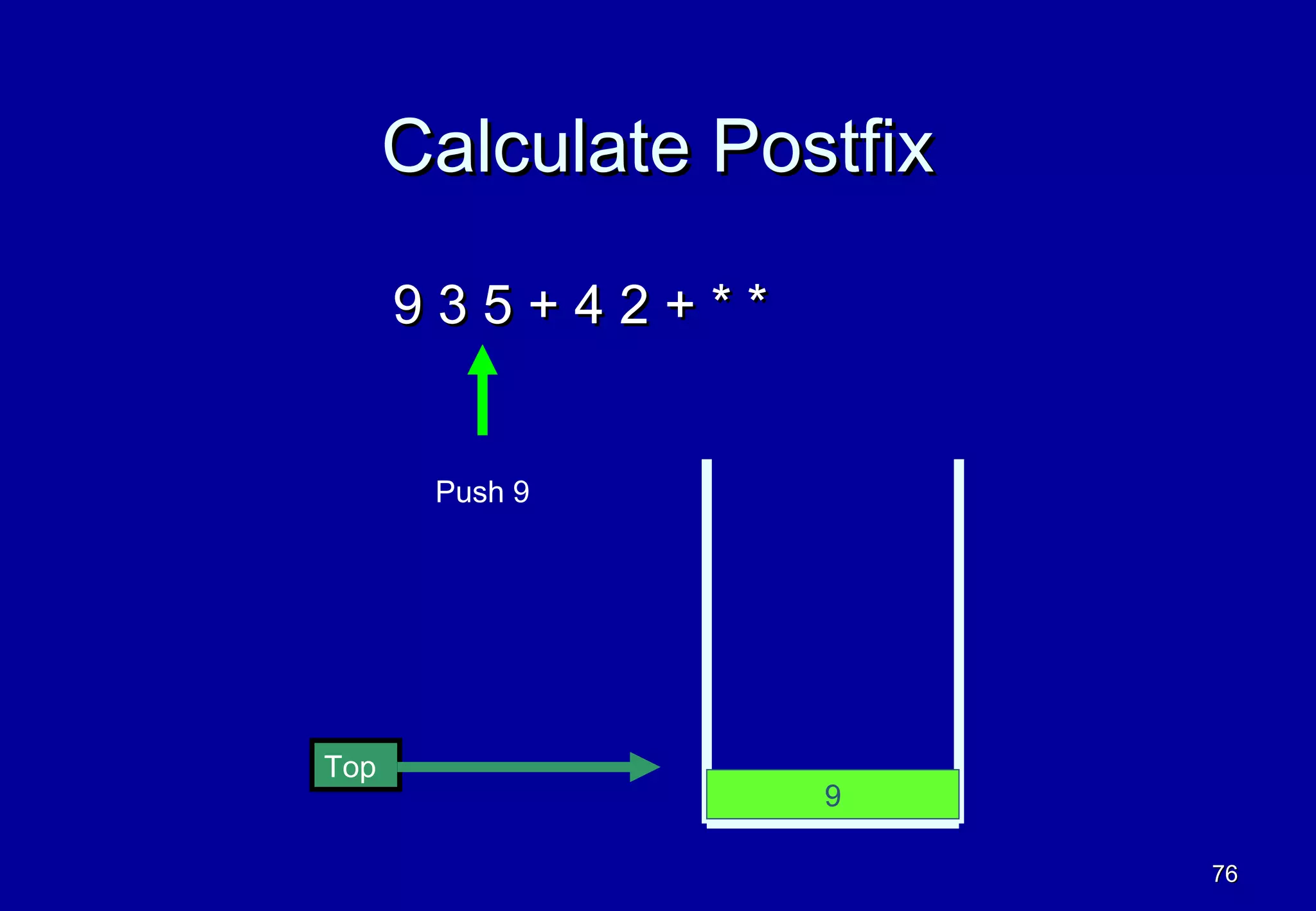 Calculate Postfix

      935+42+**


       Push 9




Top
                   9

                          76
 