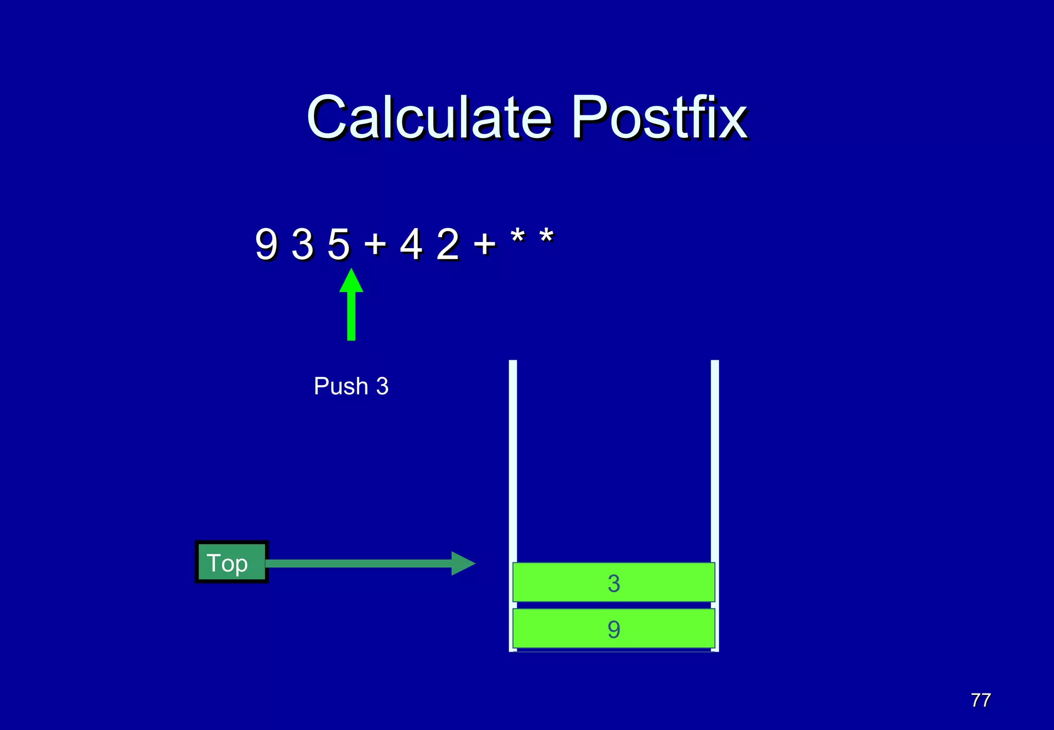 Calculate Postfix

      935+42+**


       Push 3




Top
                  3
                  9

                           77
 