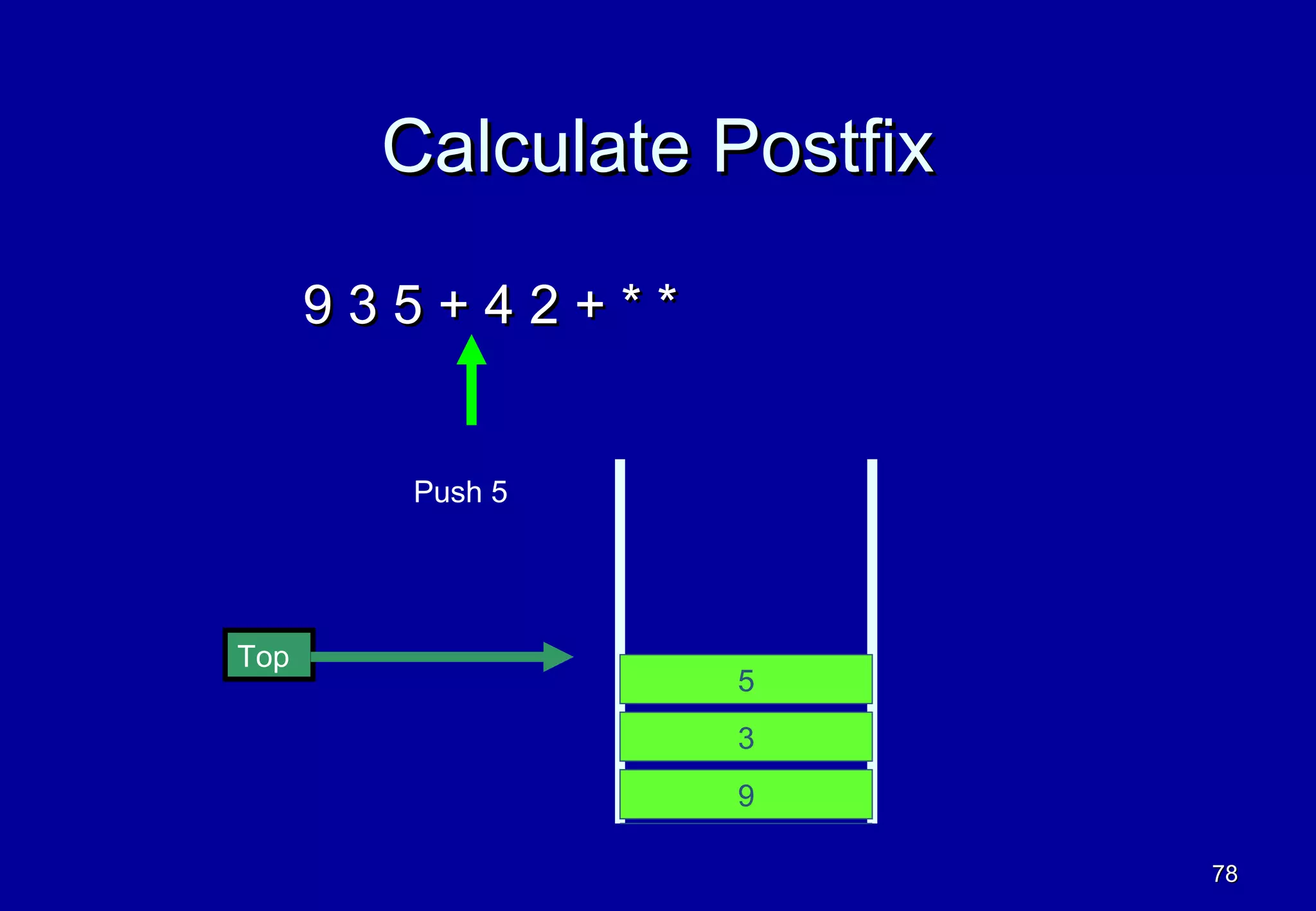 Calculate Postfix

      935+42+**


        Push 5




Top
                  5
                  3
                  9

                           78
 