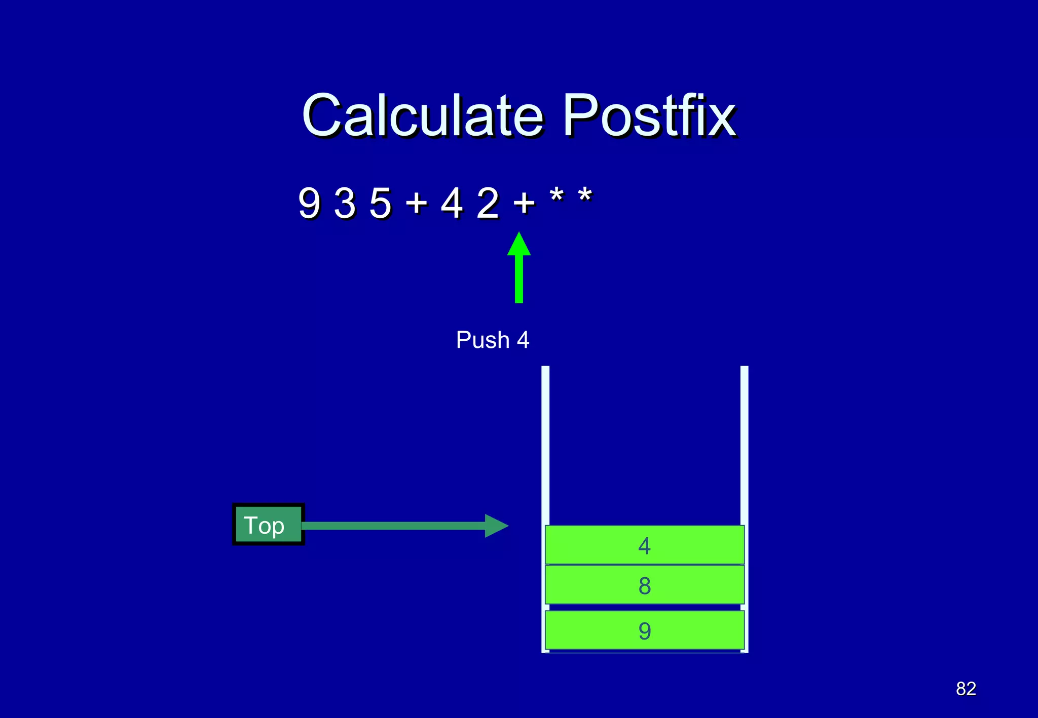 Calculate Postfix
      935+42+**


            Push 4




Top
                     4
                     8
                     9

                          82
 