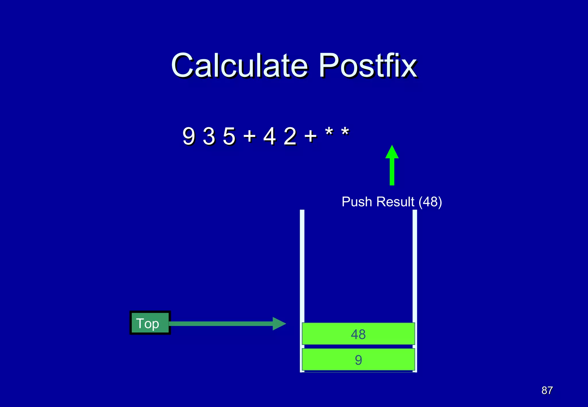 Calculate Postfix

      935+42+**

                 Push Result (48)




Top
                  48
                   9

                                    87
 
