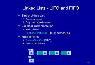 មេរៀនៈ Data Structure and Algorithm in C/C++ | PPT