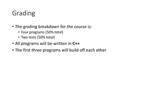 Grading
• The grading breakdown for the course is:
• Four programs (50% total)
• Two tests (50% total)
• All programs will be written in C++
• The first three programs will build off each other
 