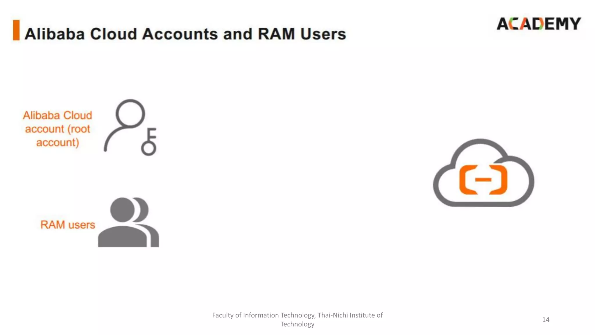 Faculty of Information Technology, Thai-Nichi Institute of
Technology
14
 
