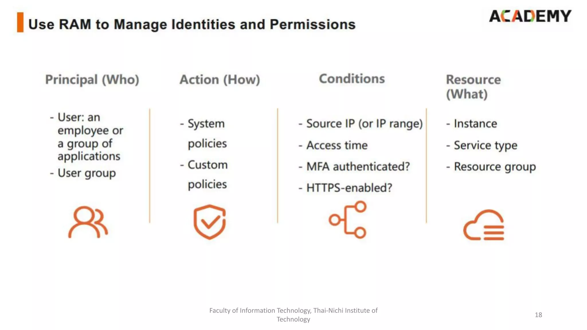 m
Faculty of Information Technology, Thai-Nichi Institute of
Technology
18
 