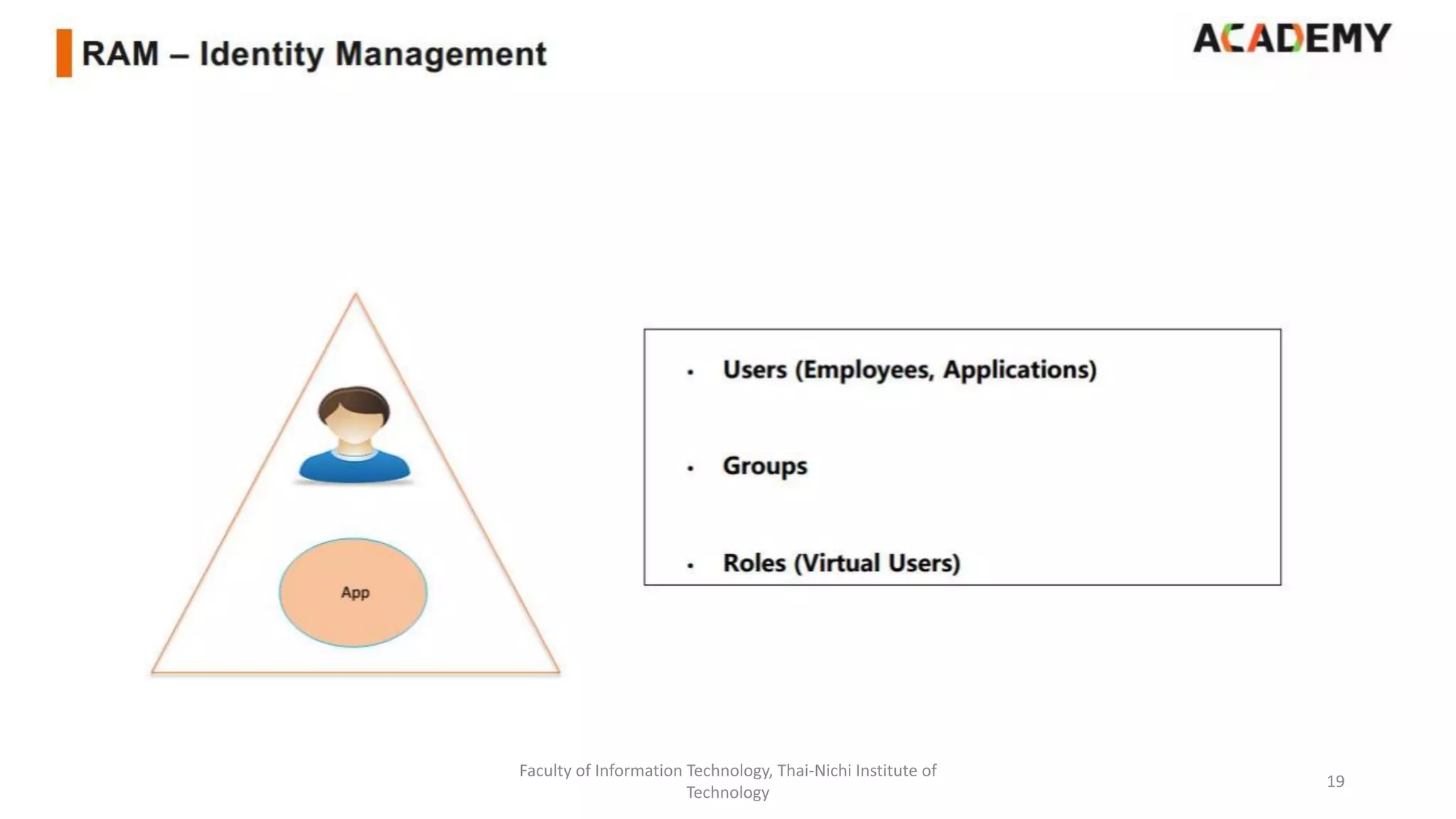 Faculty of Information Technology, Thai-Nichi Institute of
Technology
19
 