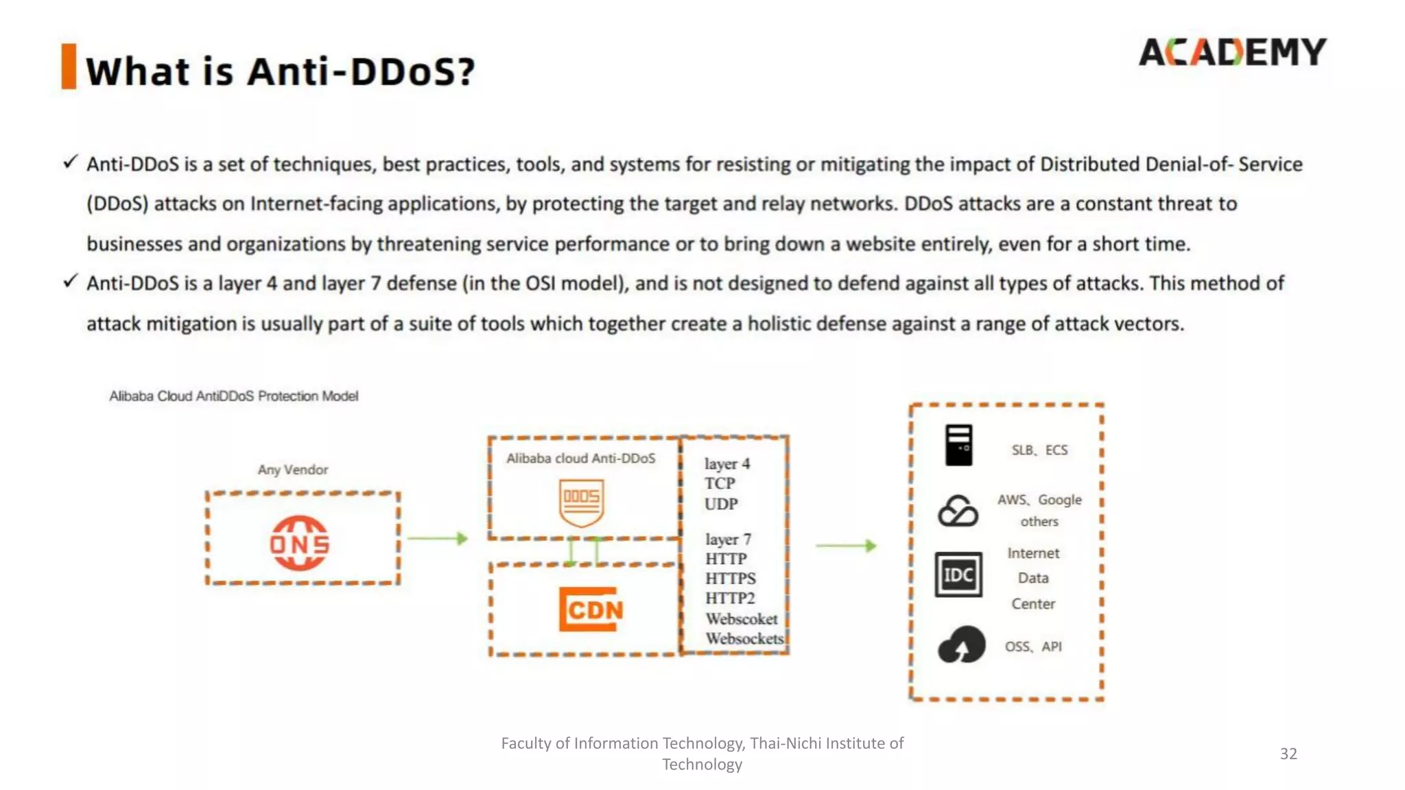 Faculty of Information Technology, Thai-Nichi Institute of
Technology
32
 