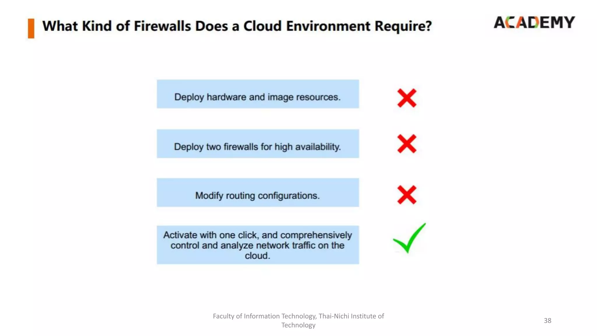 Faculty of Information Technology, Thai-Nichi Institute of
Technology
38
 