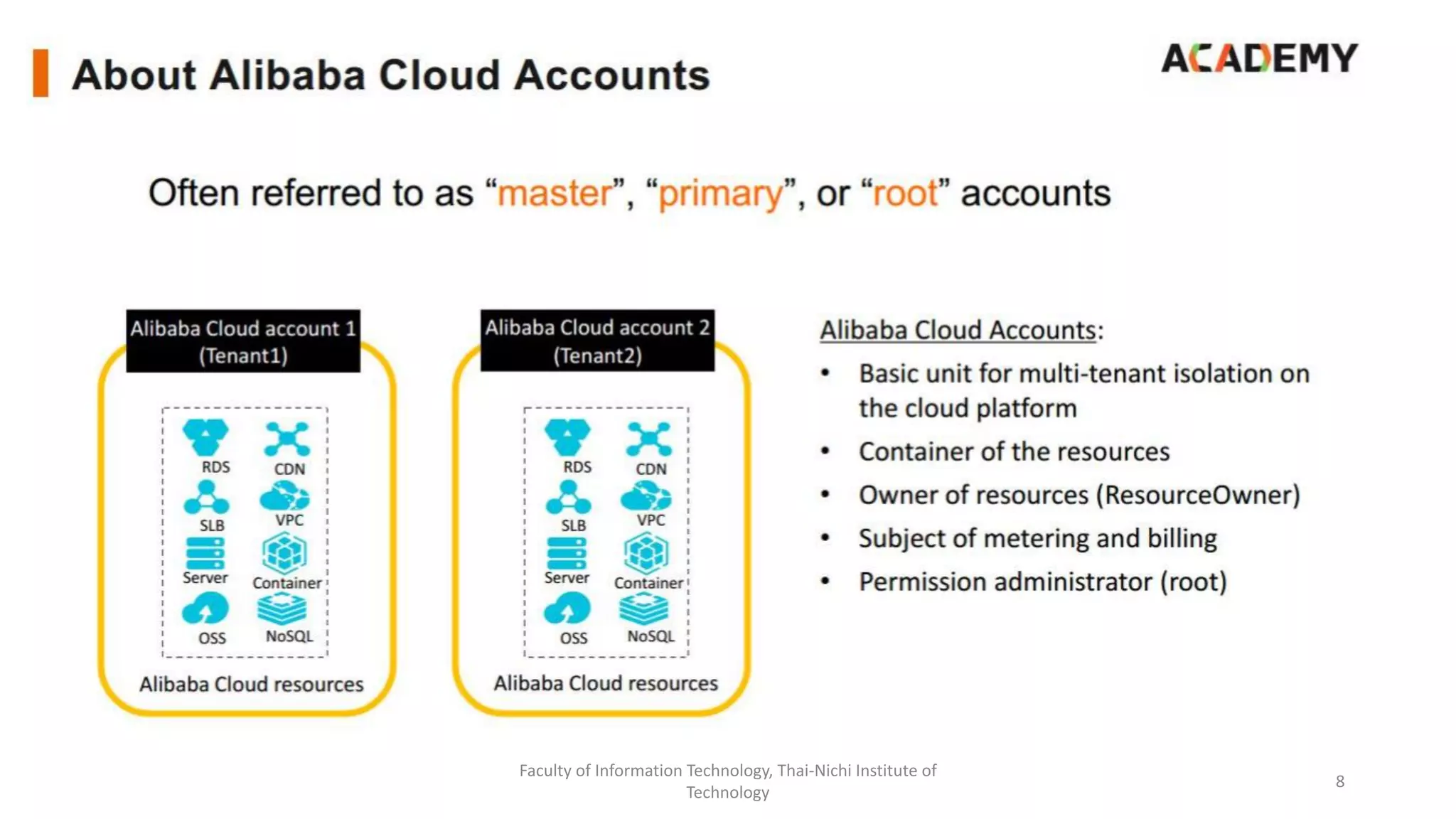 Faculty of Information Technology, Thai-Nichi Institute of
Technology
8
 